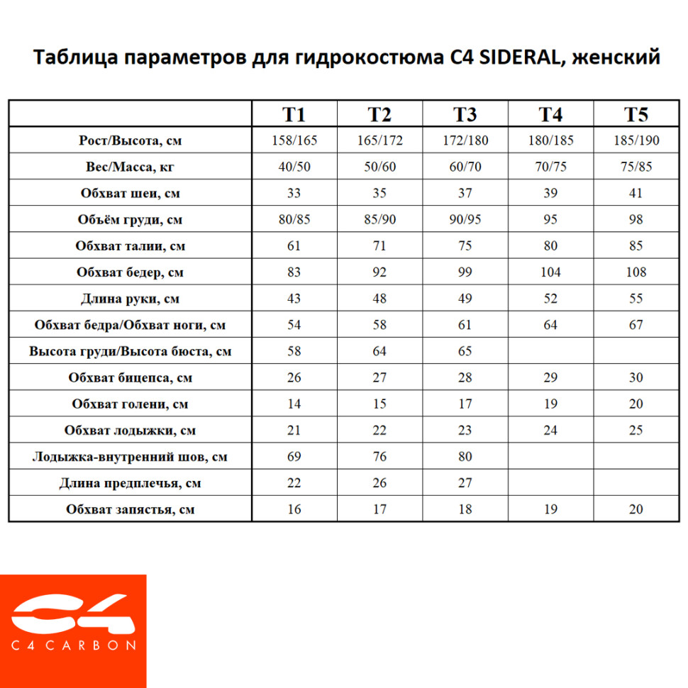 Гидрокостюм C4 SIDERAL MONO WOMAN 2 мм
