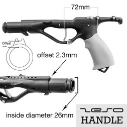 Рукоятки MVD ZESO Handle